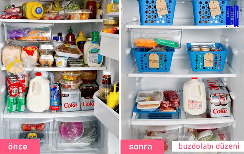 Buzdolabı Düzen ve Temizliği